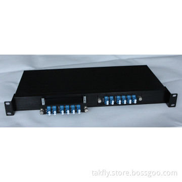 12 Channel CWDM